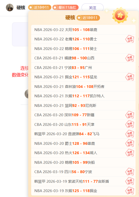 马格德堡对,决卡尔斯鲁,状态回升期,香港马会,赛程安排,赛果查询,马匹资料,赛事动态