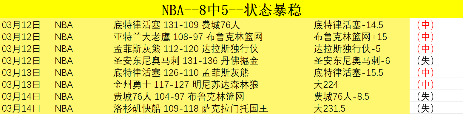 辽宁与山东,总决赛半场,火爆,香港马会,赛程安排,赛果查询,马匹资料,赛事动态