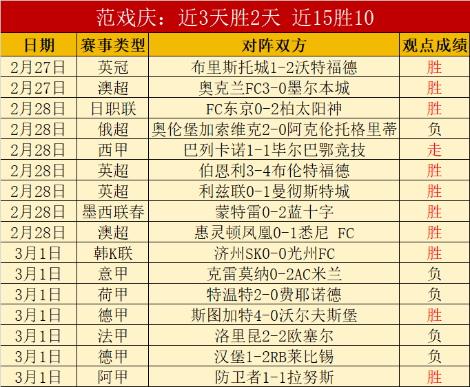 赛季,末班车手榜,谁领风骚,香港马会,赛程安排,赛果查询,马匹资料,赛事动态