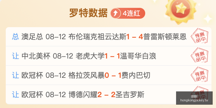 春季赛夺冠,战队实力展,示新高度,香港马会,赛程安排,赛果查询,马匹资料,赛事动态