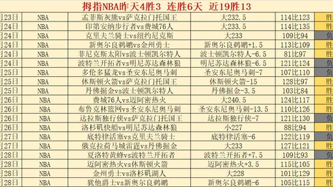 巴黎圣日耳曼迎战斯特拉斯堡 法甲第8轮强强对话