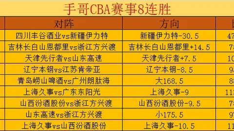 首尔骑士能否终结对手9连胜分析