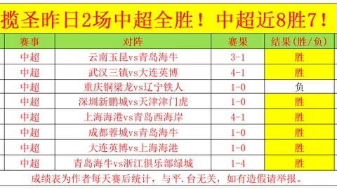英超U21新星身价榜：恩瓦内里年轻之姿登顶TOP 10