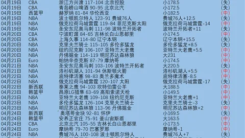 AC米蘭3-1逆襲斯拉維亞入歐聯八強，门将迈尼昂受傷退賽