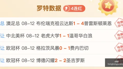 春季赛夺冠，战队实力展示新高度